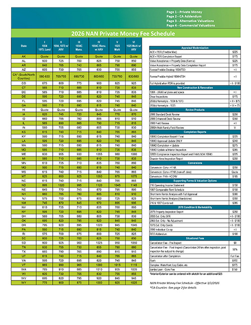 Nationwide Appraisal Network (NAN) Fee Sheet