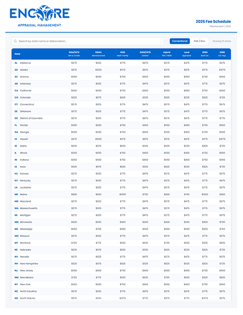 AMC Encore 2026 Fee Schedule Preview